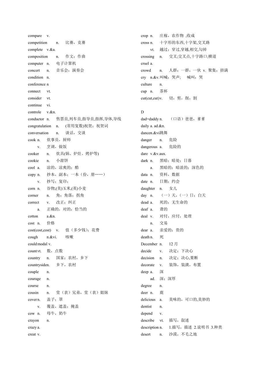 1600基础词汇_第5页