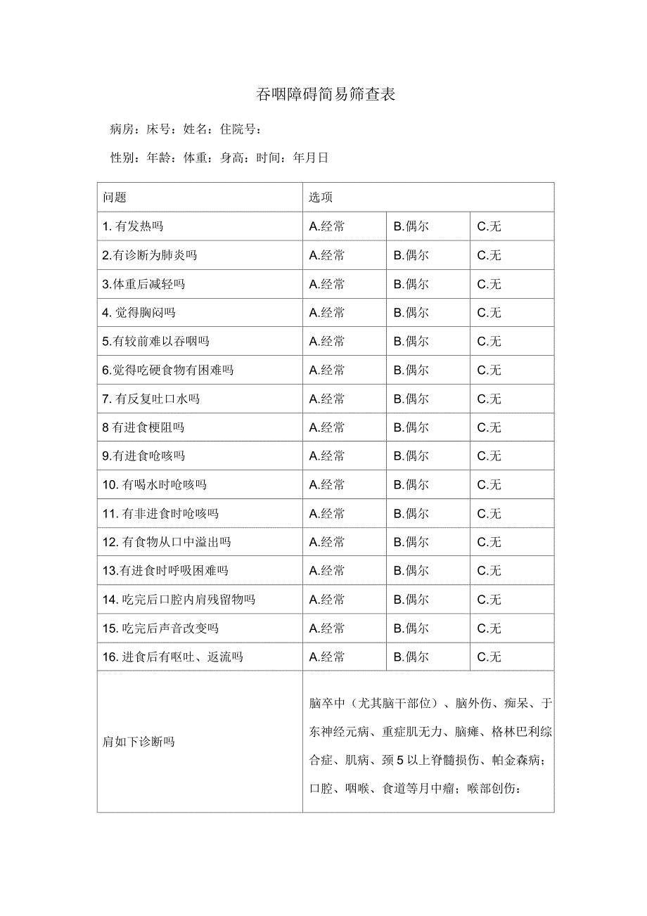 吞咽障碍简易筛查表_第1页