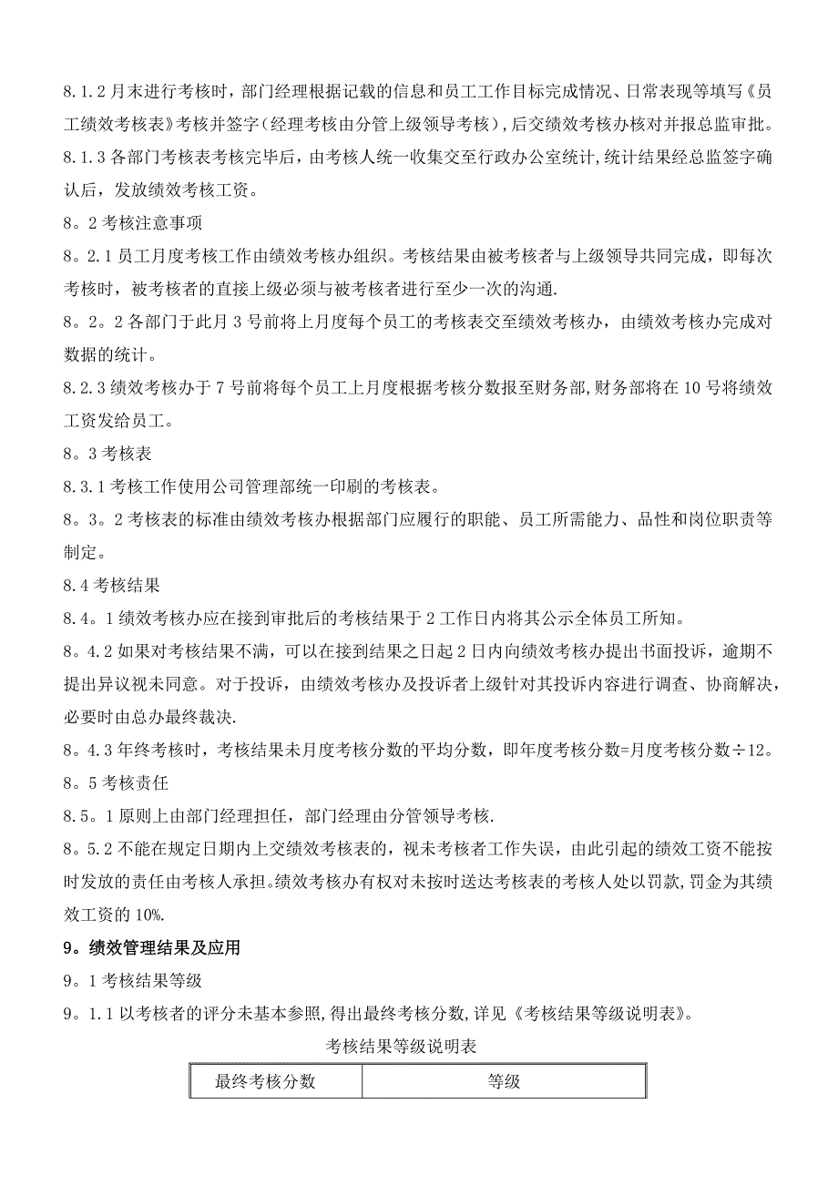 房地产公司绩效考核制度附考核表_第2页