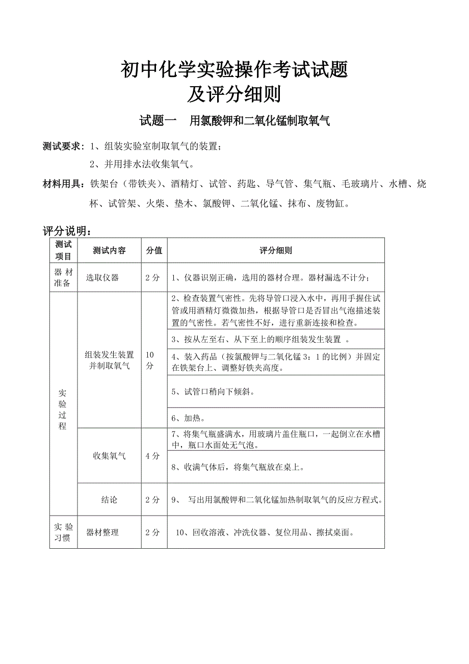 初中化学实验操作考试评分细则.doc_第1页