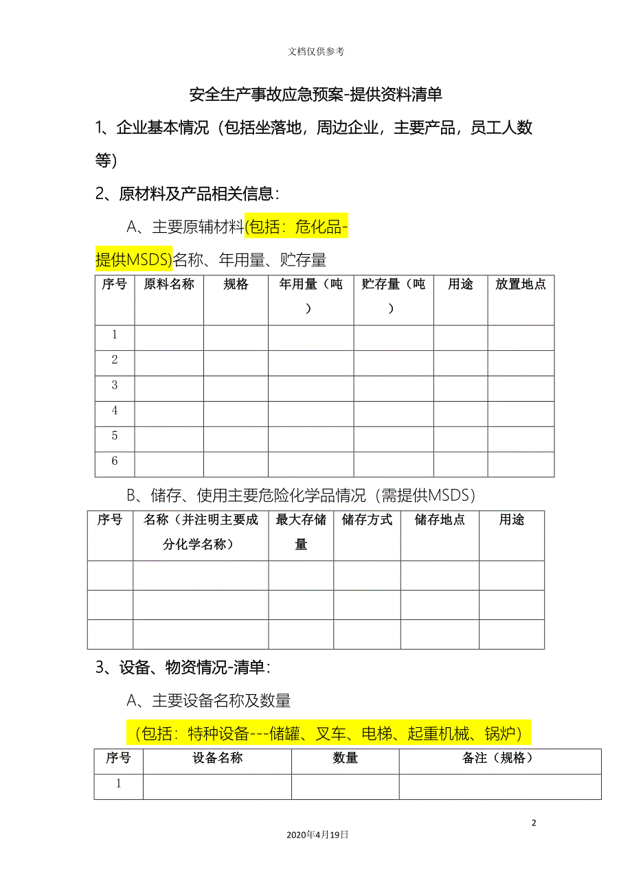 安全应急预案资料清单范文.doc_第2页