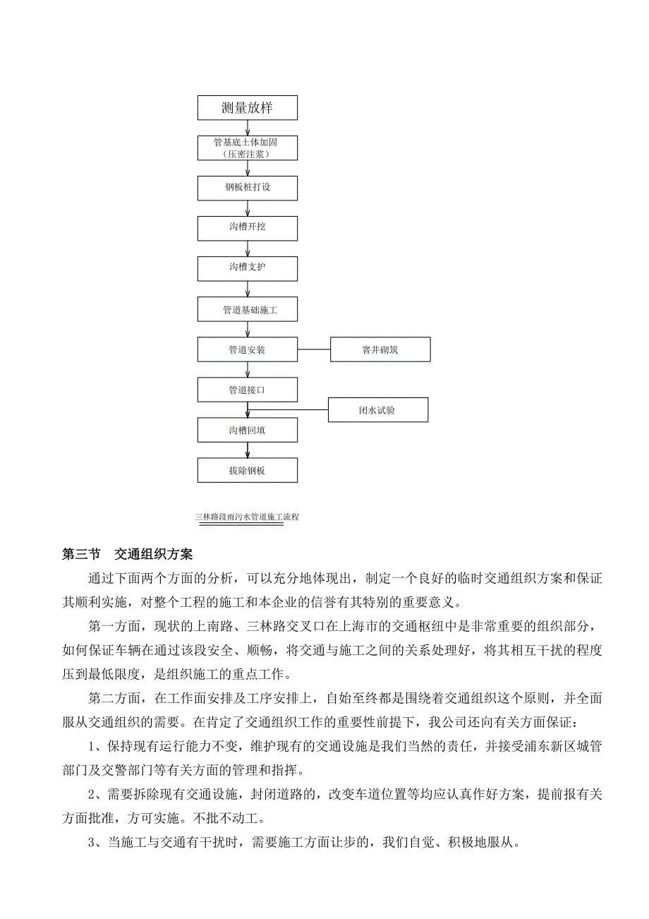 虹桥枢纽11标排水工程专项施工方案_第5页