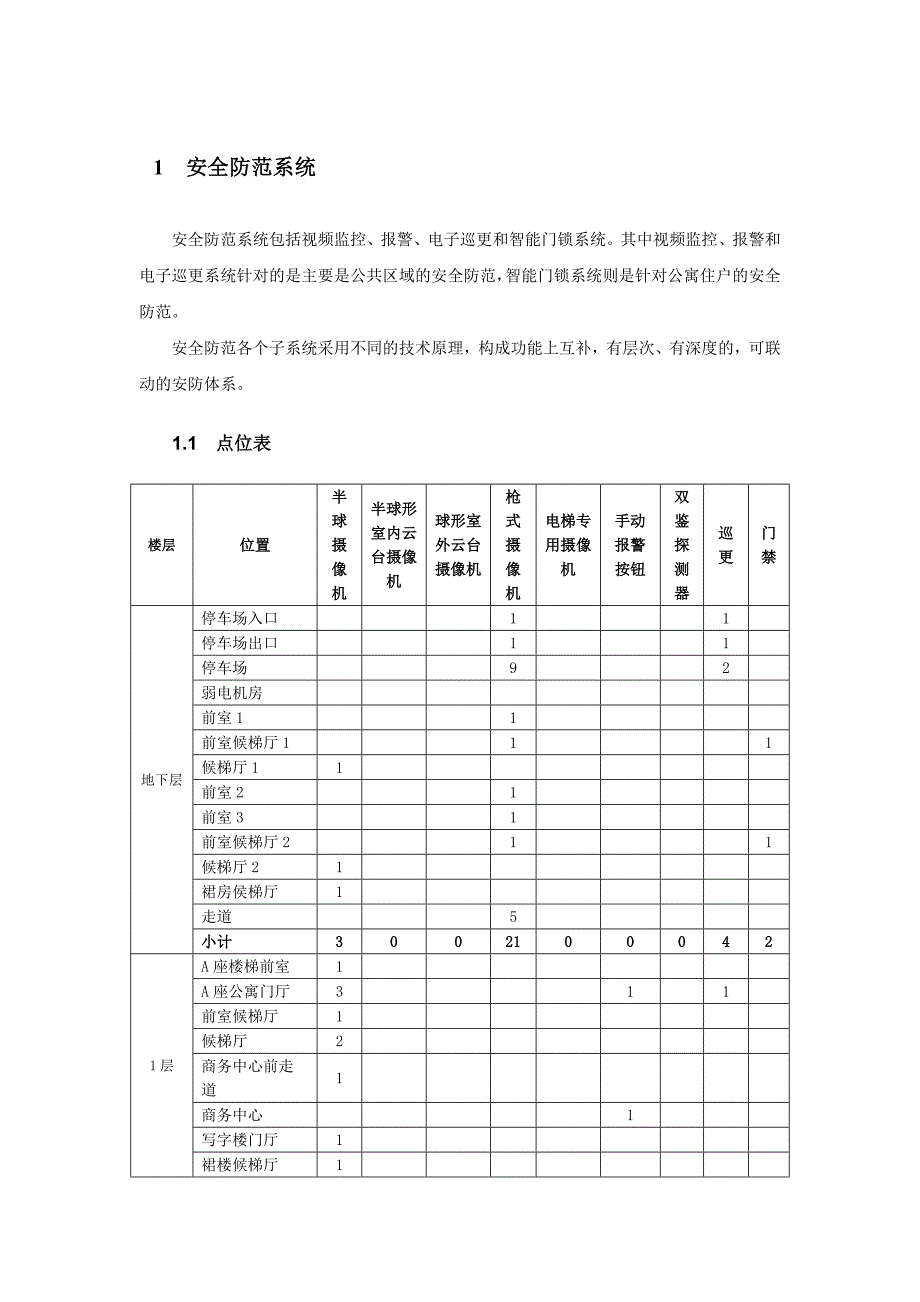 安全防范系统1.doc_第1页