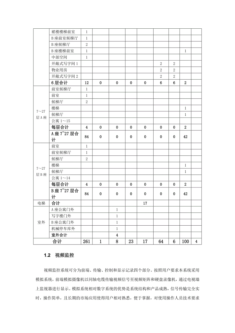 安全防范系统1.doc_第4页