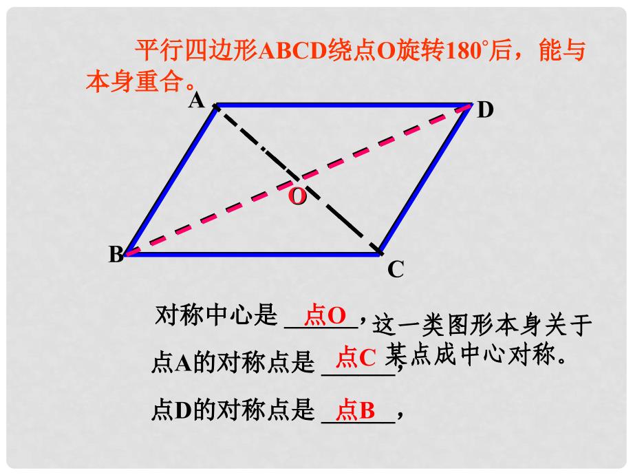 九年级数学上册 23.2.2 中心对称图形课件 （新版）新人教版_第2页