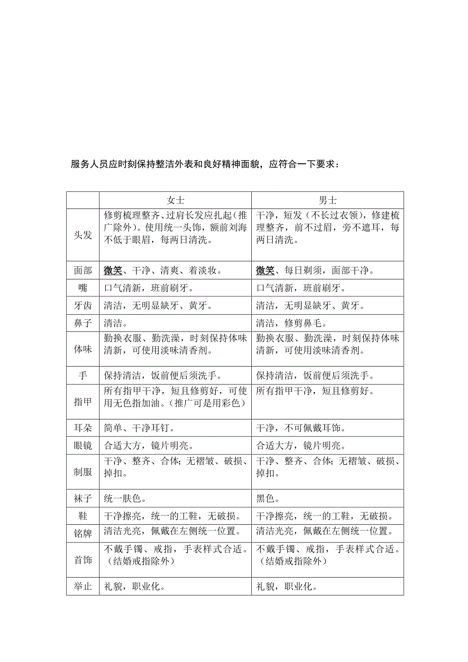 酒吧营运手册_第1页