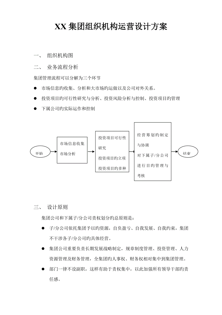 企业组织全新体系构造专题方案_第1页