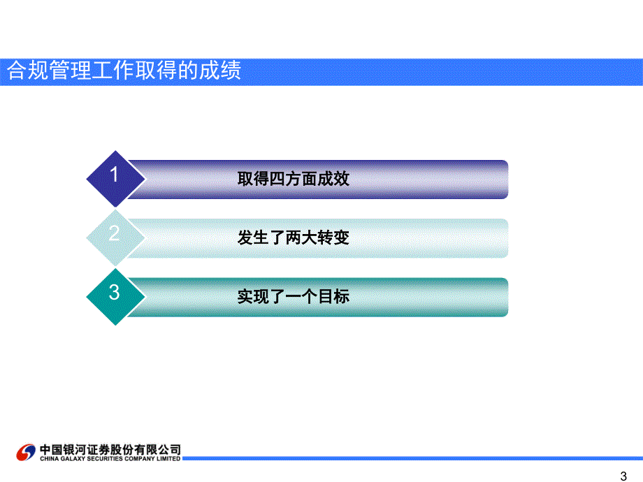 银河证券合规工作汇报_第3页