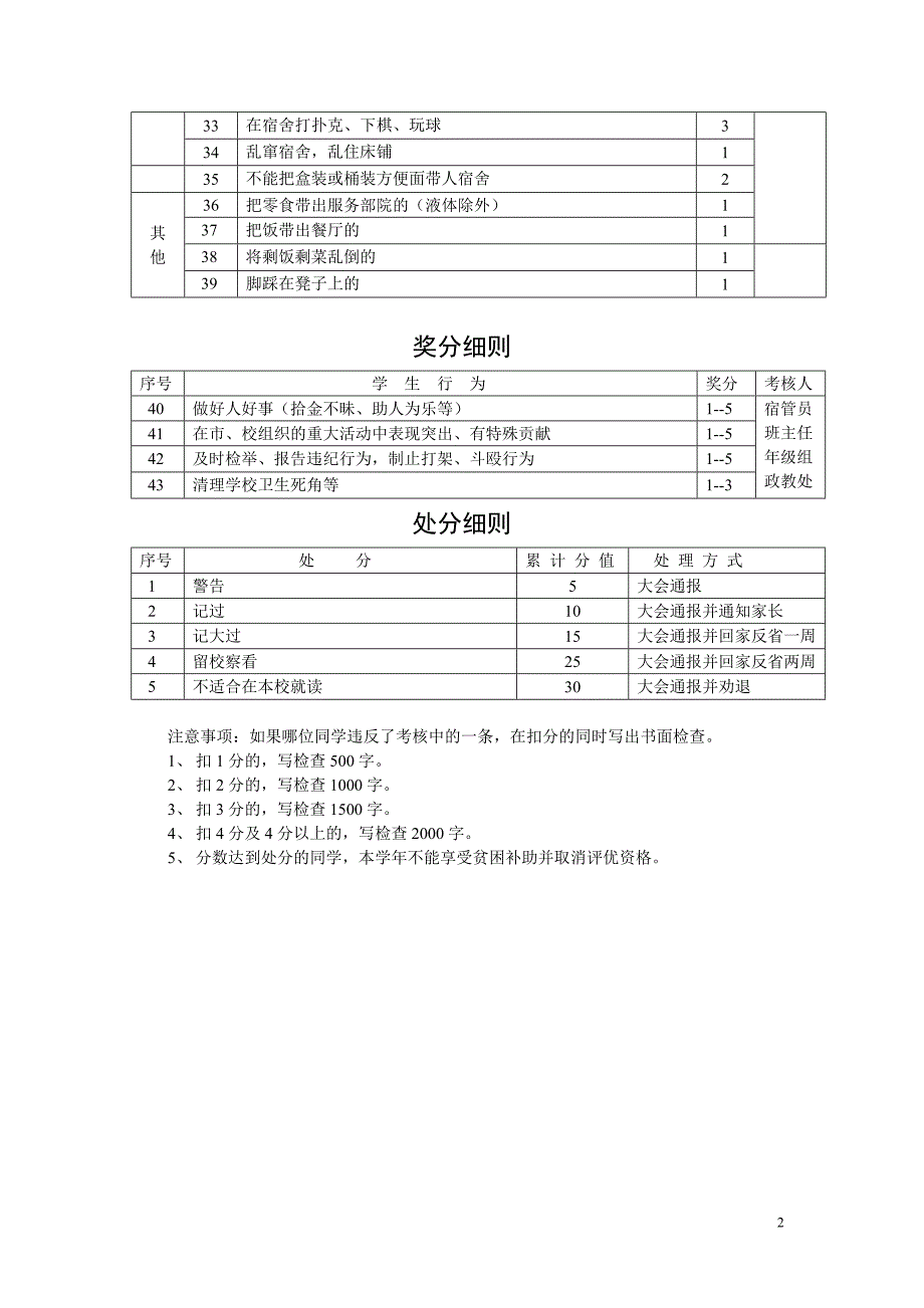 城北中学学生个人量化方案_第2页