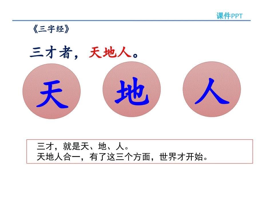 新人教部编版小学一年级上语文1天地人_第5页