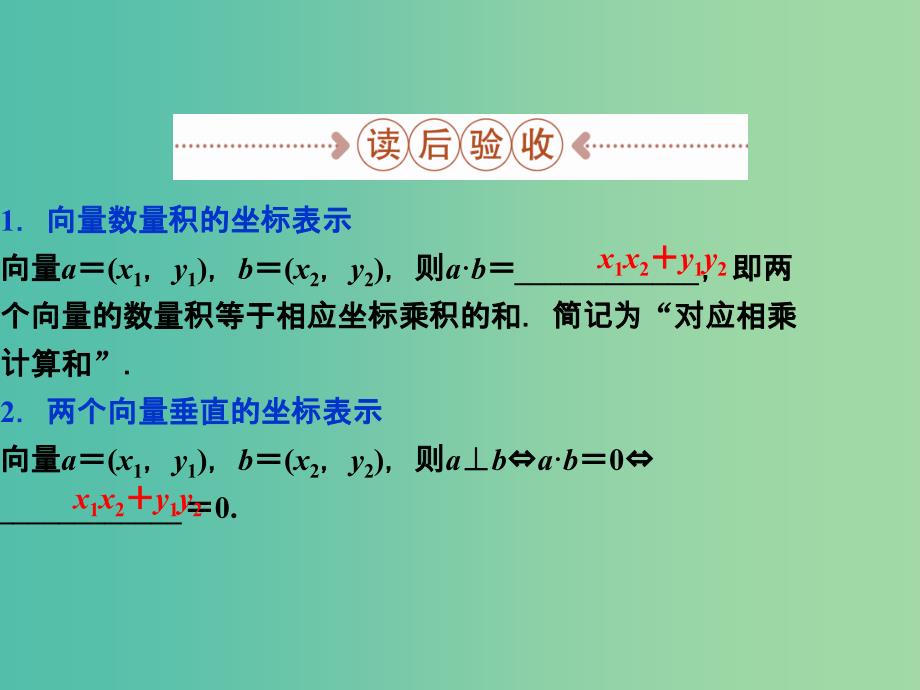 高中数学 第二章 平面向量 6平面向量数量积的坐标表示课件 新人教A版必修4.ppt_第4页