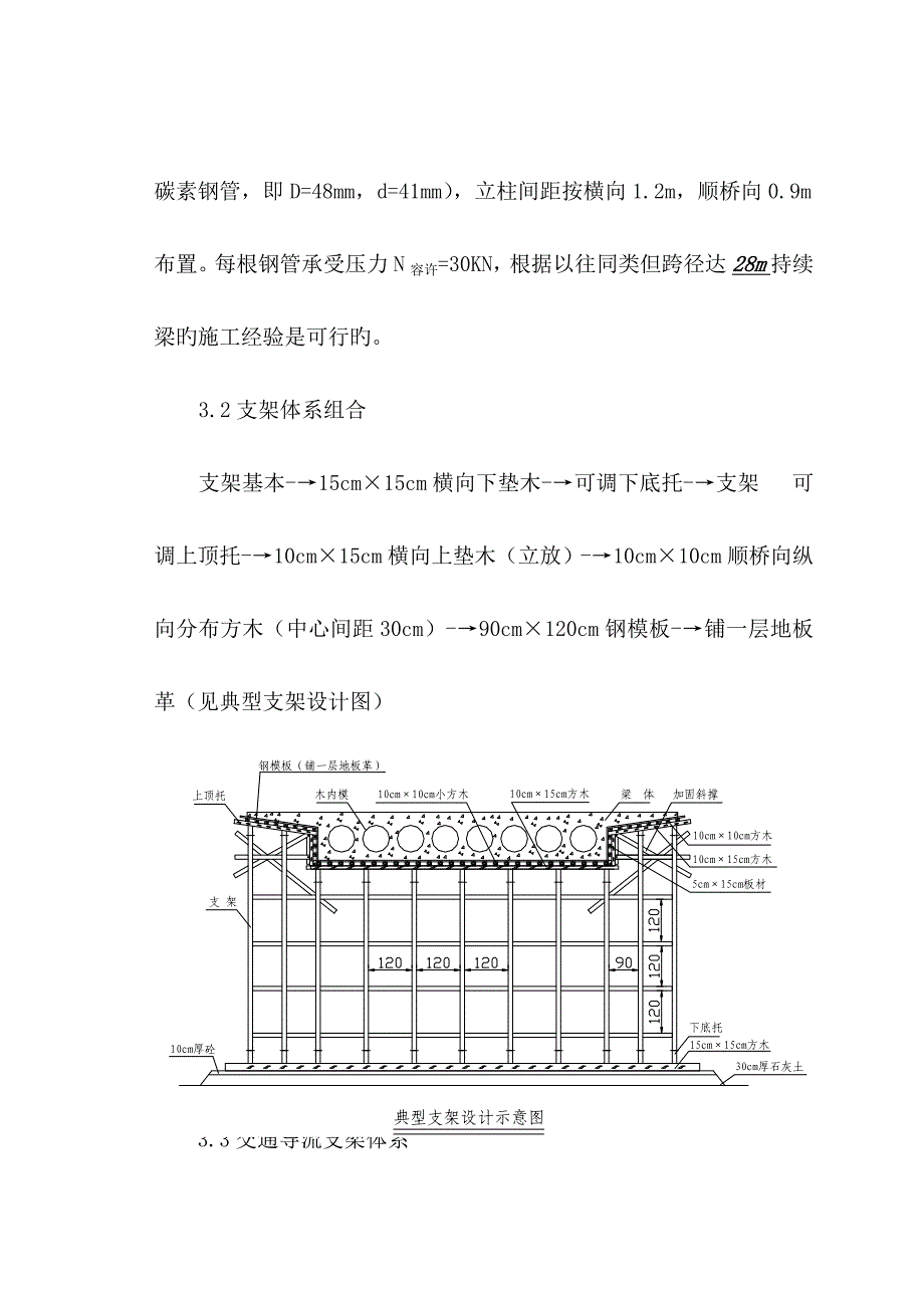 现浇预应力砼连续板梁综合施工方法参考_第3页