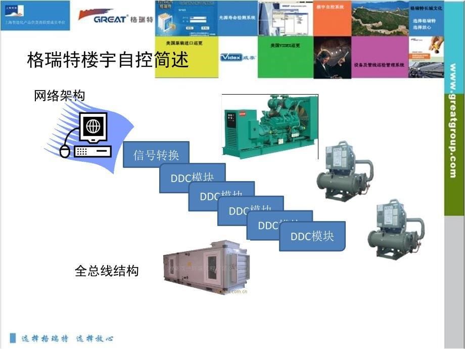 楼宇自控及解决方案_第5页