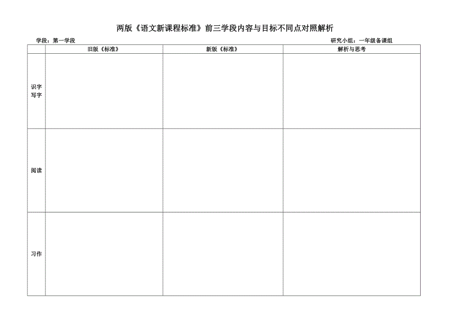 新旧两版课程标准对照研究（样表）_第1页