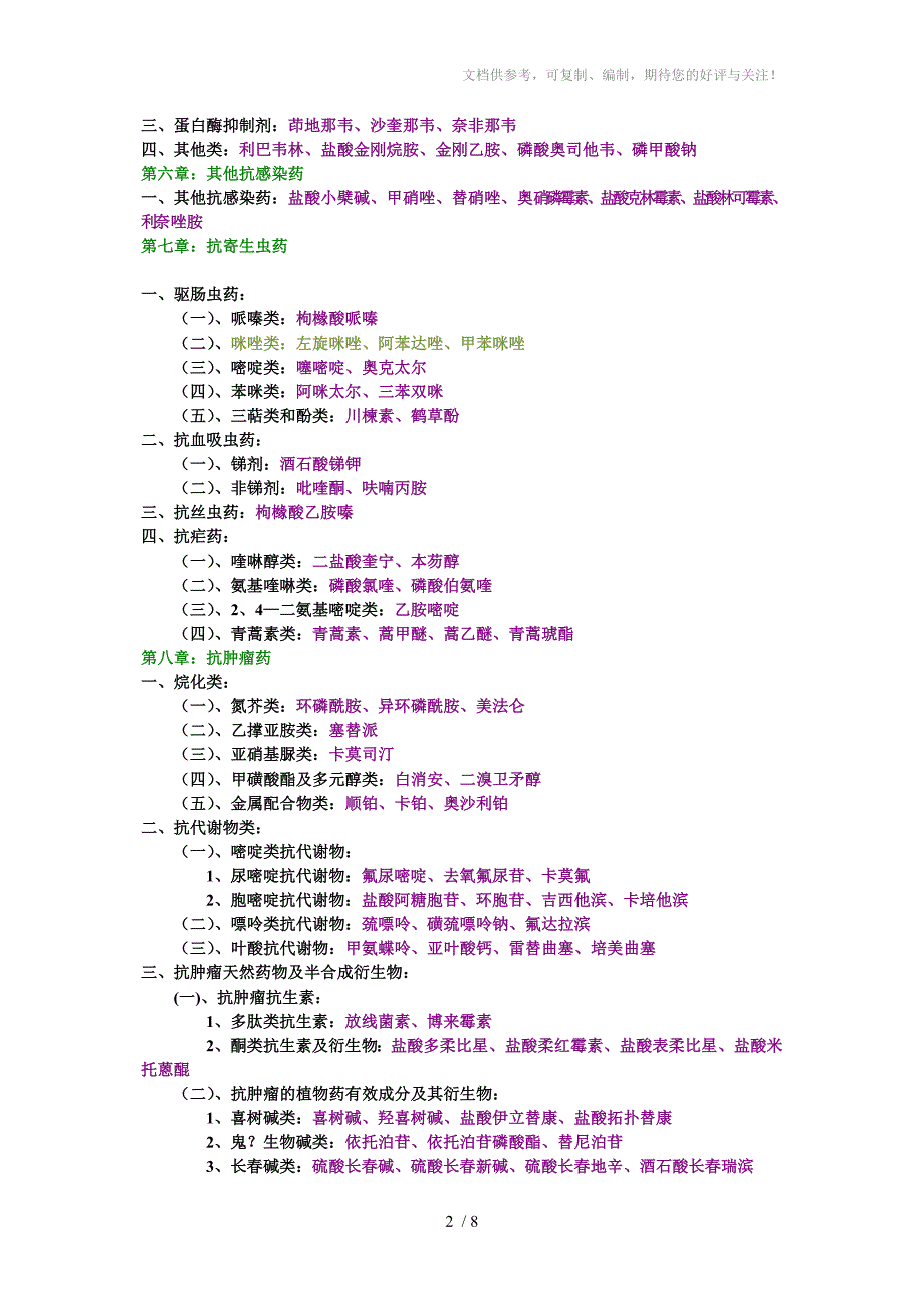 药理学专业二药物化学课本知识疏理_第2页