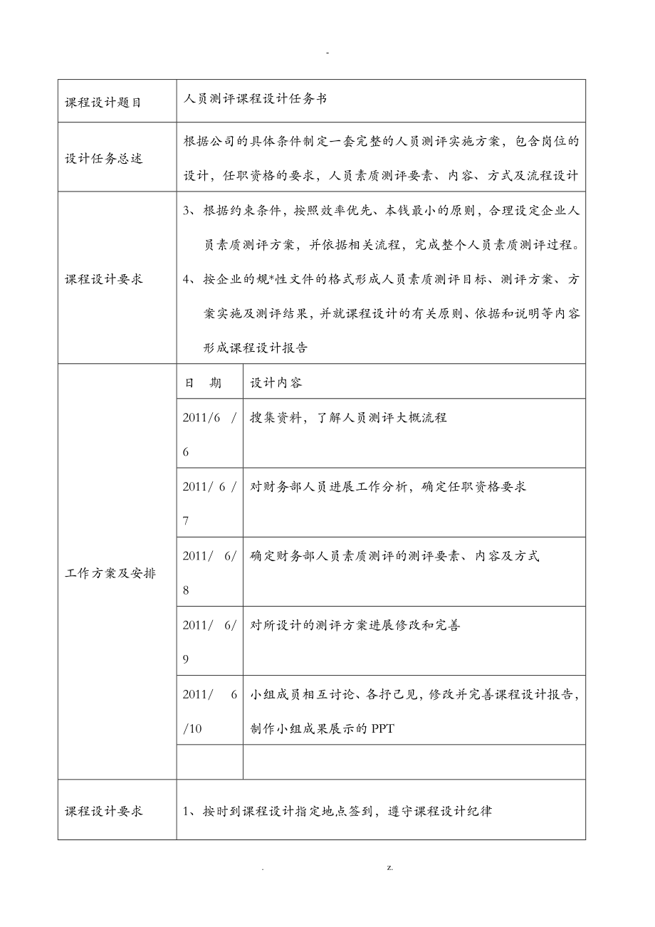 人员素质测评课程设计报告_第4页