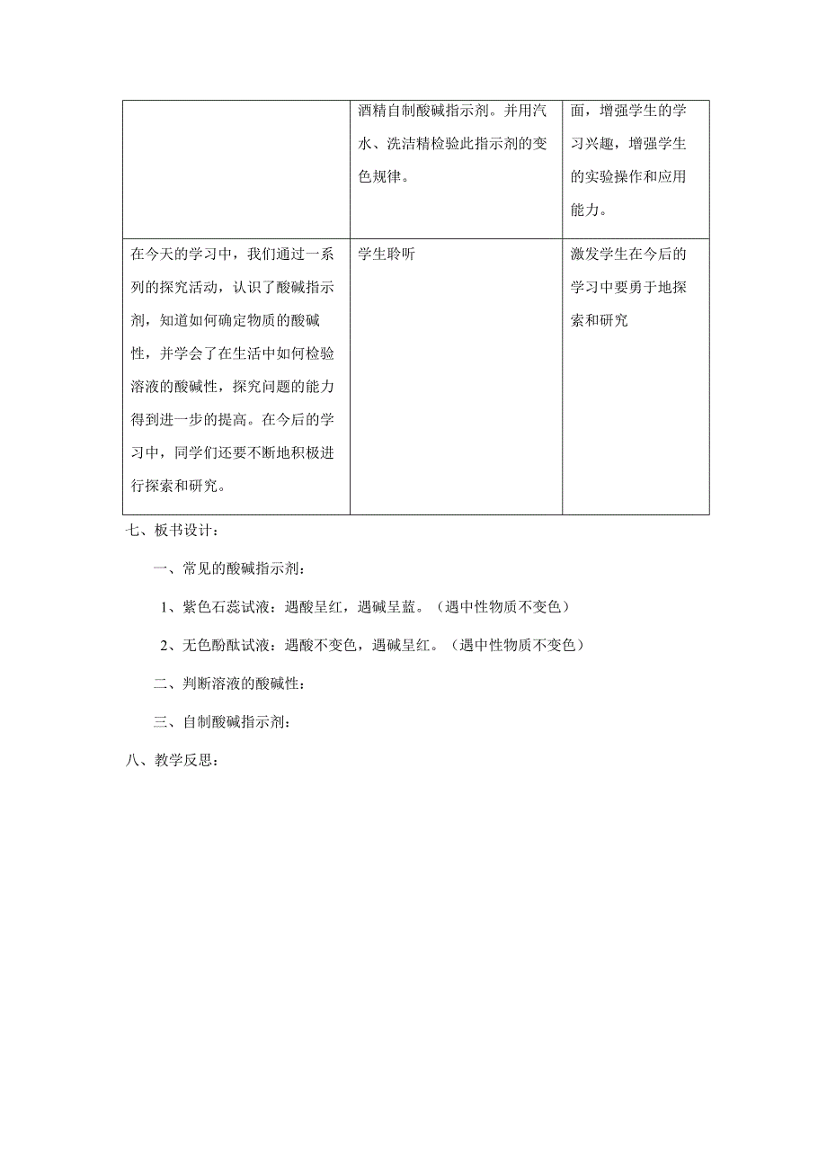 2常见的酸碱指示剂.doc_第4页