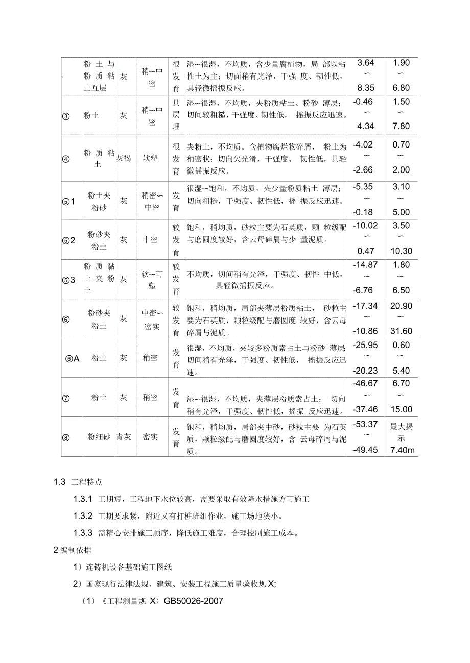 深基坑钢板桩支护及土方开挖施工方案_第5页