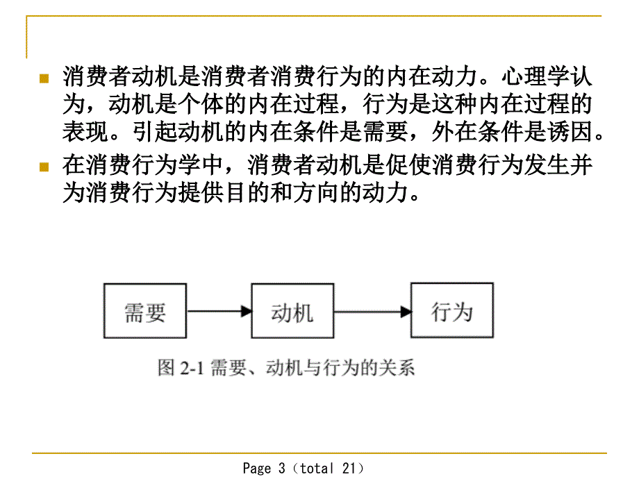 第02章消费者动机_第3页