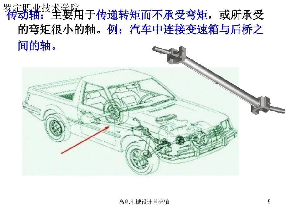 高职机械设计基础轴课件_第5页