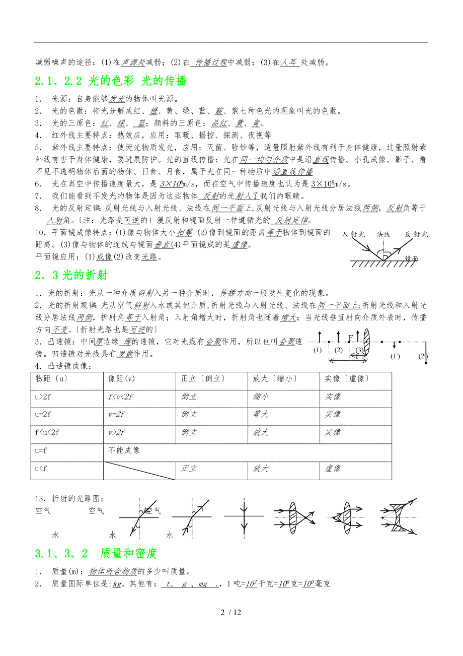 初中物理知识点大全(含答案)_第2页