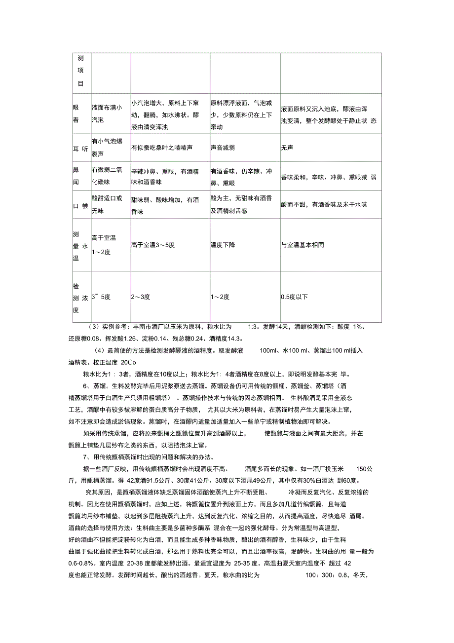 传统酿酒工艺_第3页
