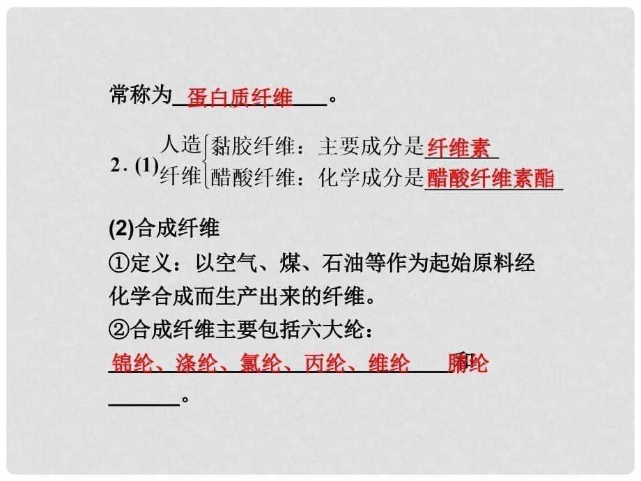 高中化学 主题4 课题1认识生活中的材料精品课件 鲁科版选修1_第5页