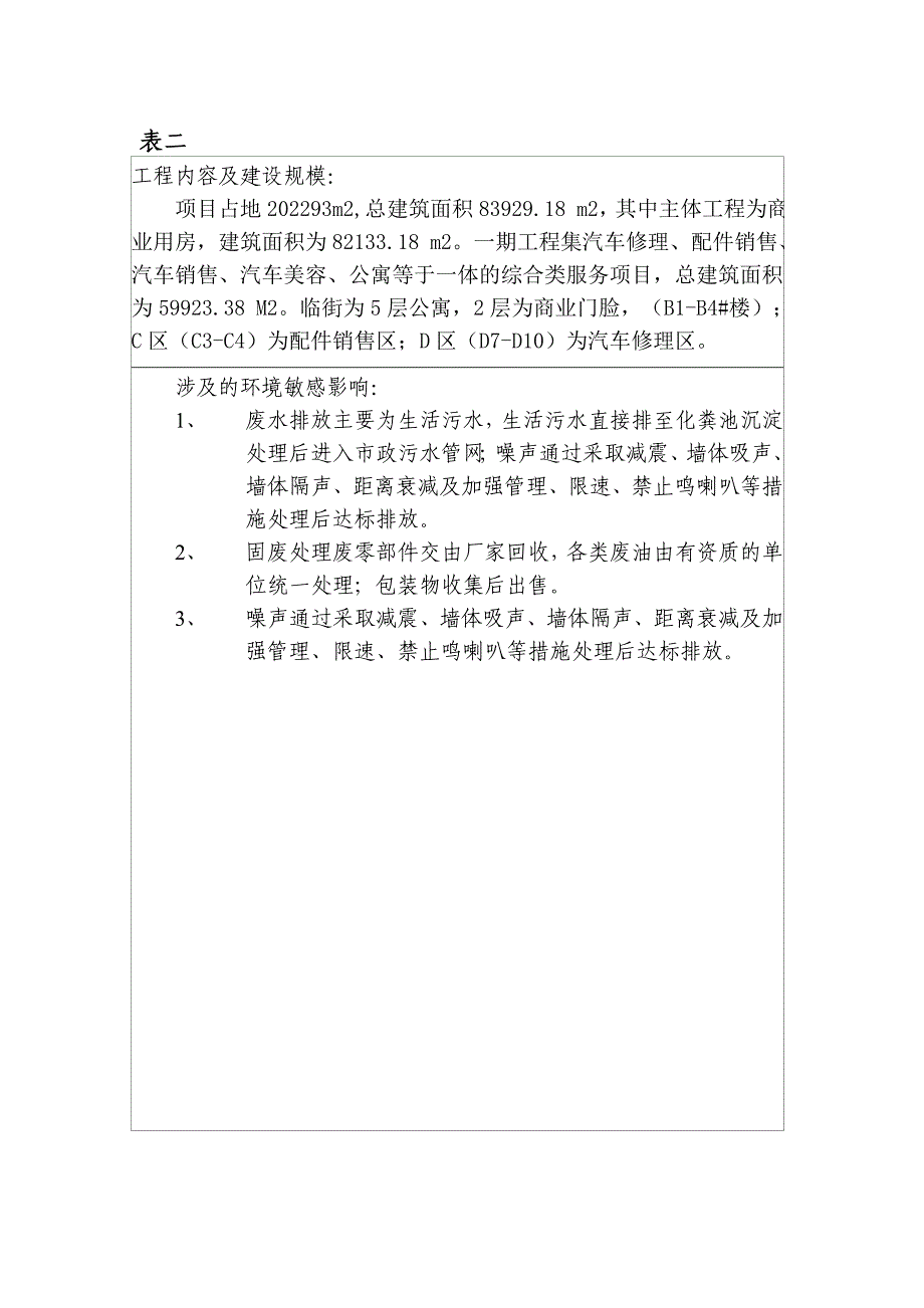 承德燕塞汽车产业园区建设项目环境保护验收申请报告书_第4页