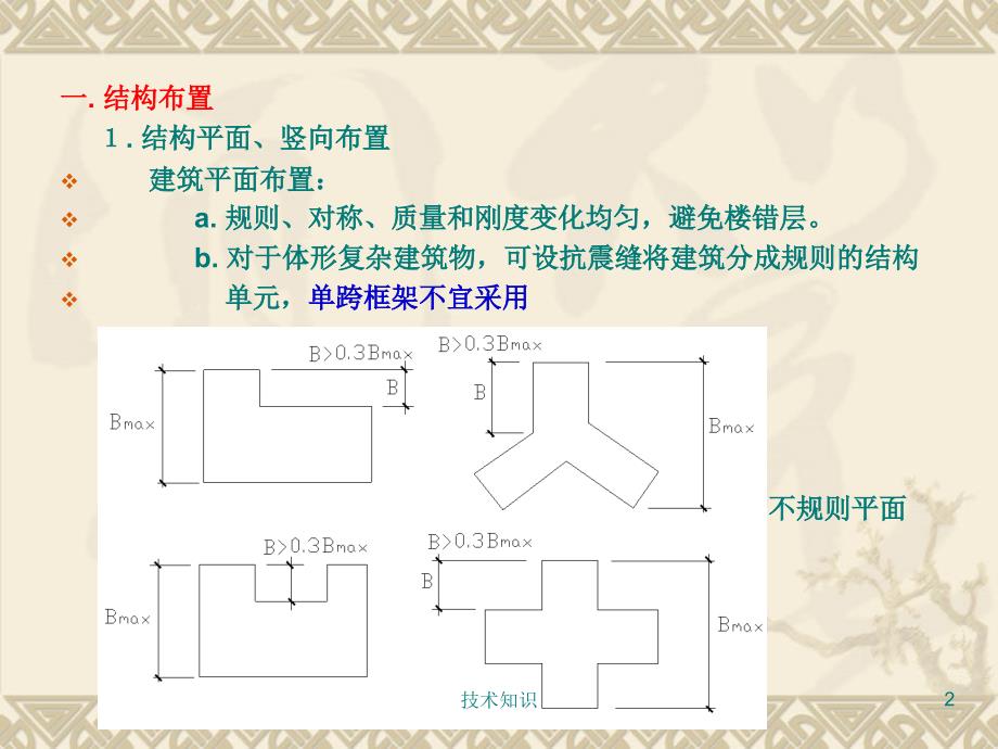 结构毕业设计指导 建筑结构毕业设计指导【行业相关】_第2页