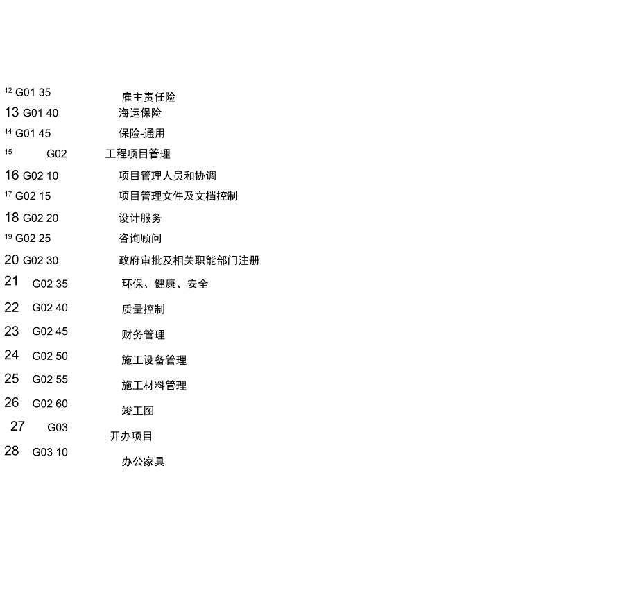 施工进度控制_第2页