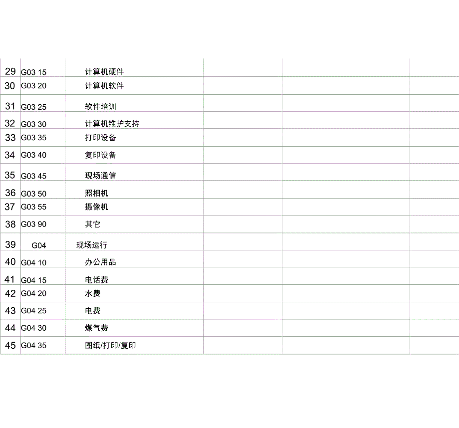 施工进度控制_第3页