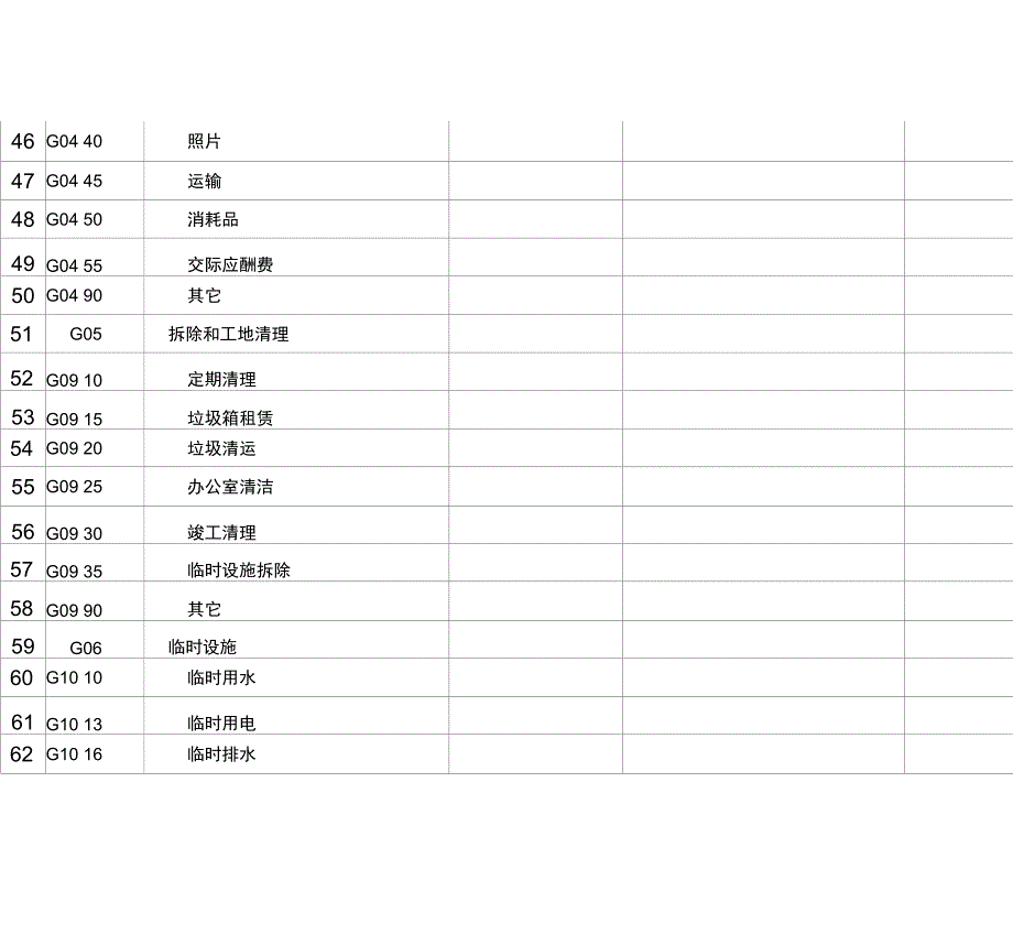 施工进度控制_第4页