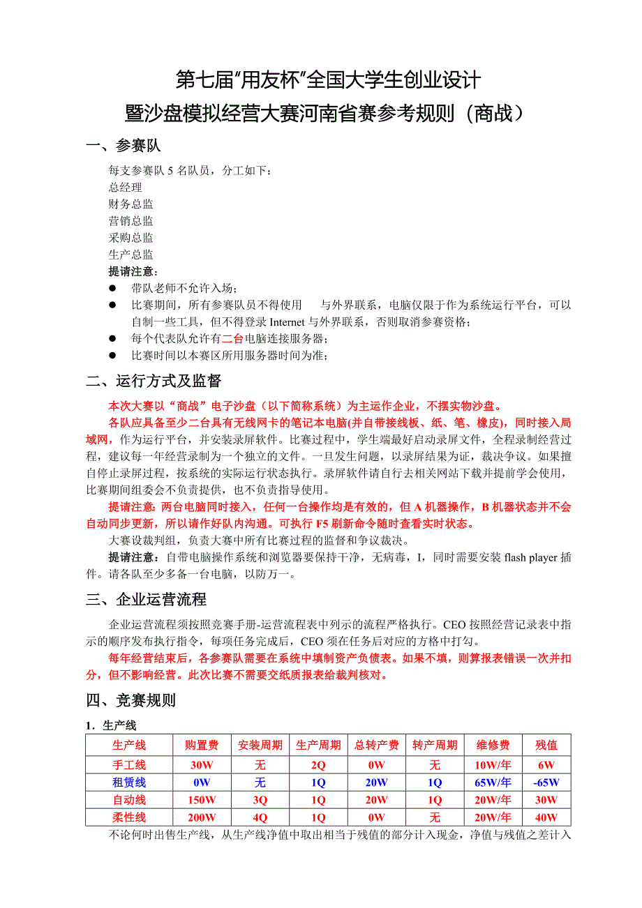 第七沙盘大赛本科省赛参考规则_第1页