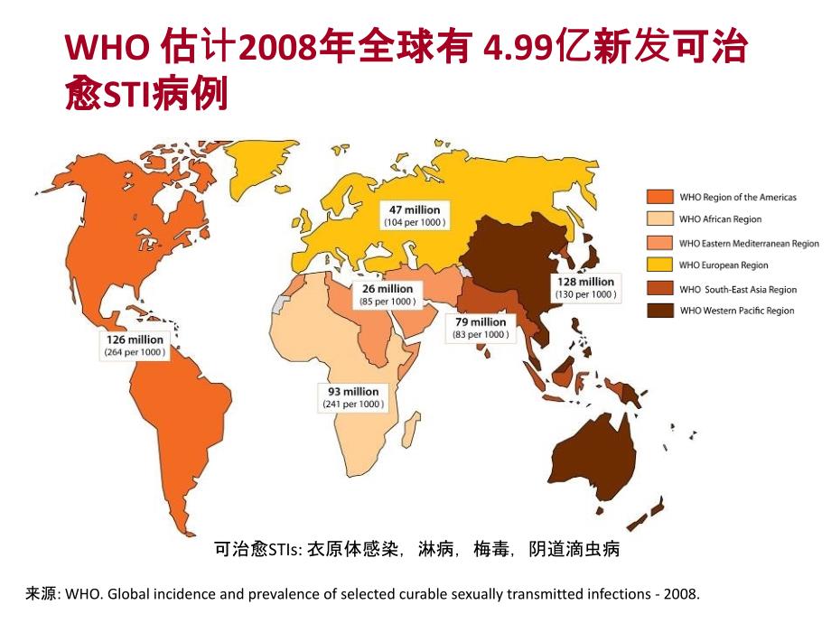 世界卫生组织全球性传播感染预防与控制规划_第2页