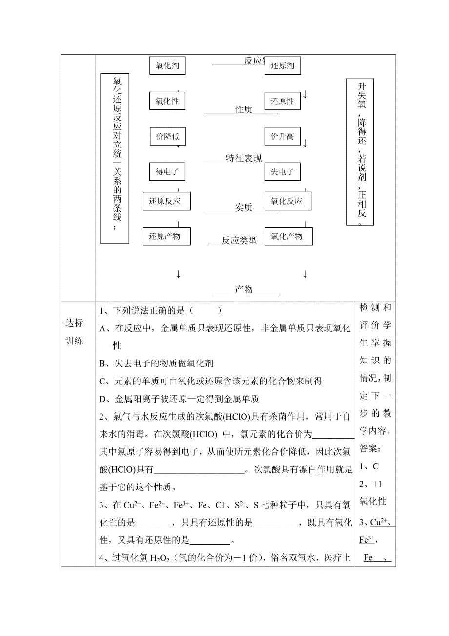 【名校精品】鲁科版高中化学必修一2.3氧化剂和还原剂第二课时教案_第5页