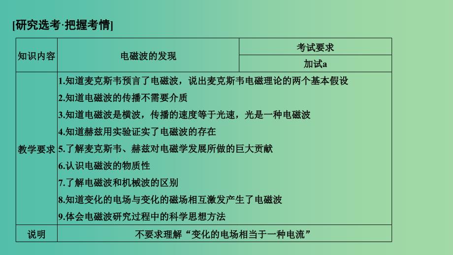 浙江省2018-2019版高中物理第十四章电磁波第1课时电磁波的发现电磁振荡课件新人教版选修3 .ppt_第2页