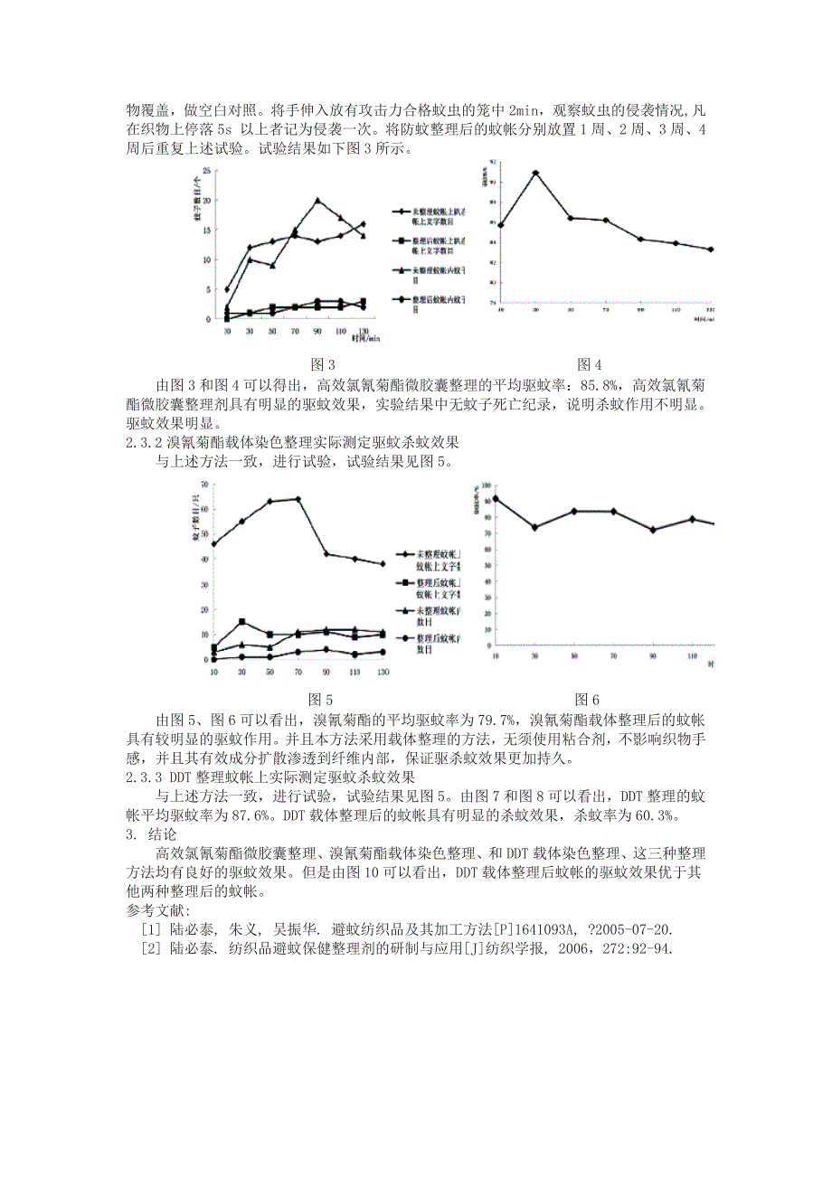 防蛀虫剂,防蚊剂,防虫加工剂,防虫整理剂,防蚊整理剂,蚊帐防虫处理剂,超柔软环保粘合剂,仿活性印花粘合剂_第4页