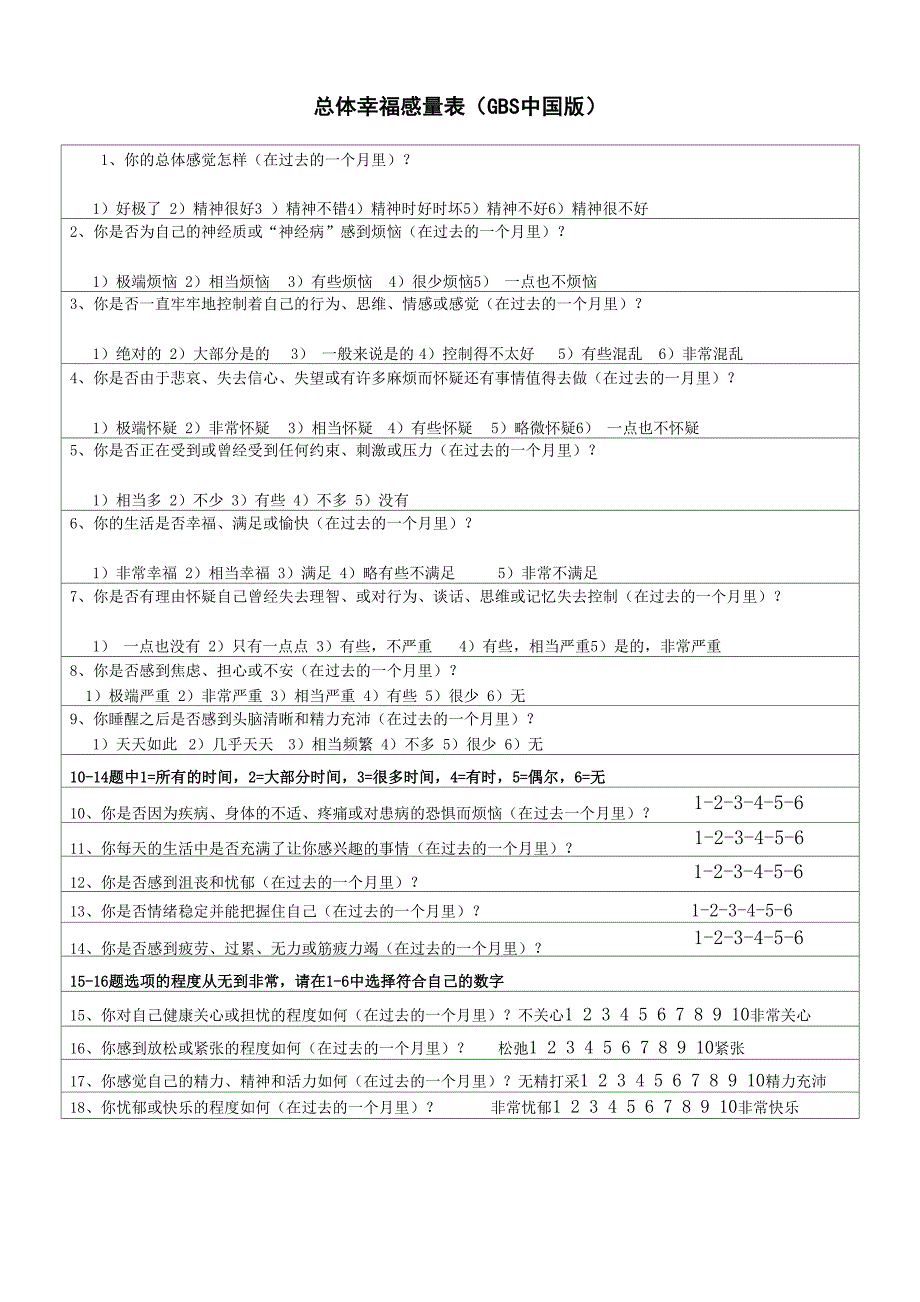 总体幸福感量表_第1页