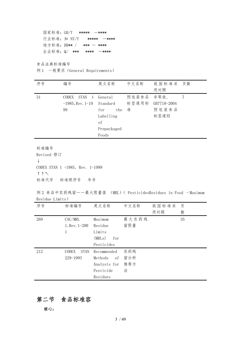 食品标准与法规课程讲义全_第3页
