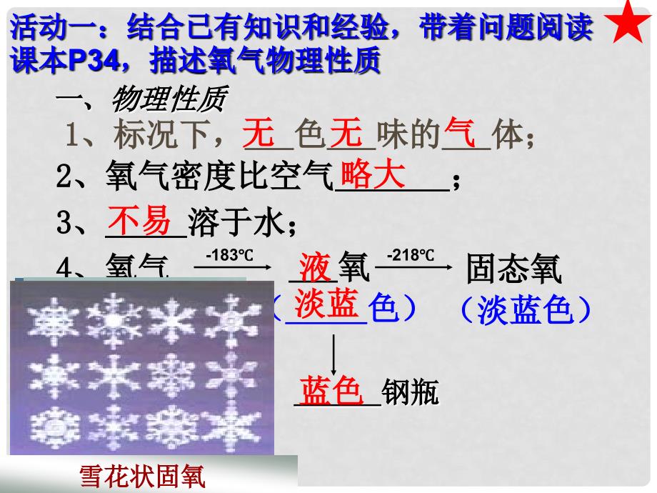 辽宁省东港市黑沟中学九年级化学上册 2.2 氧气课件2 （新版）新人教版_第3页