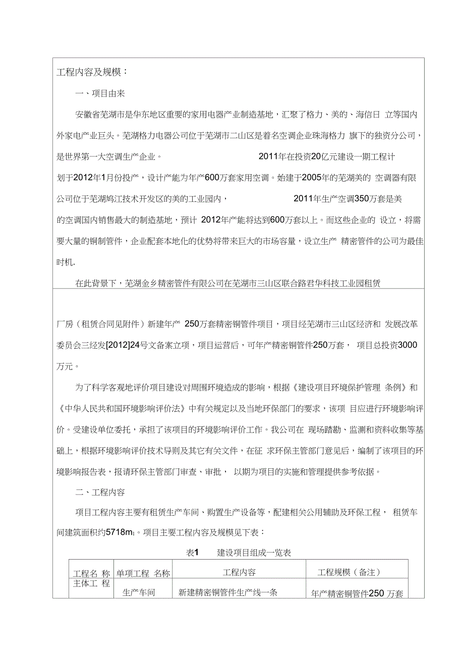 年产万套精密铜管件项目_第4页