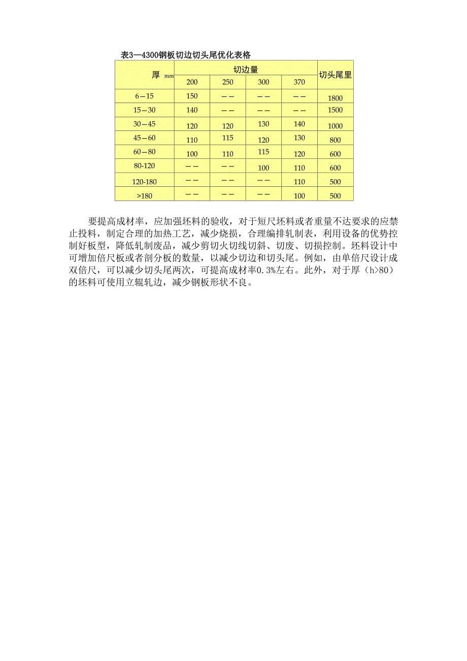 中厚板剪切优化及提高成材率分析_第5页