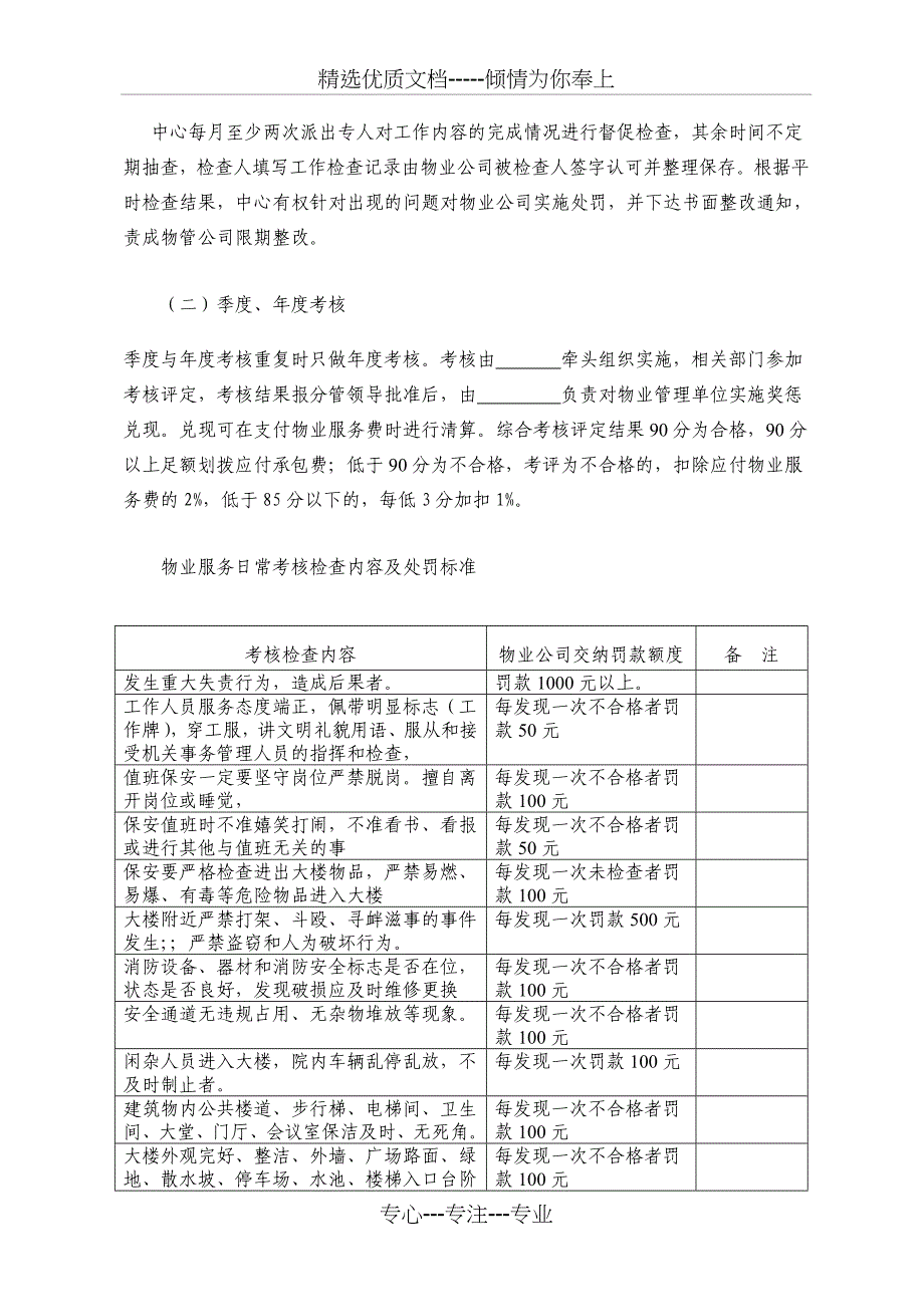 物业管理考核办法共8页_第2页