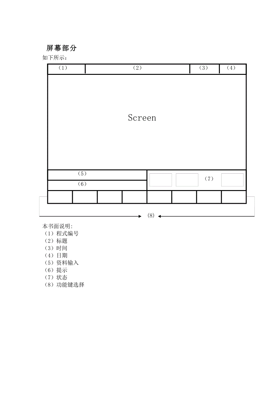 数控车床新代说明书(DOC 43页)_第4页