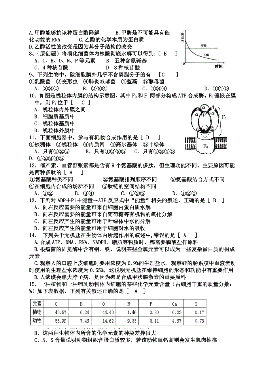 高中生物必修一1-5章练习_第2页