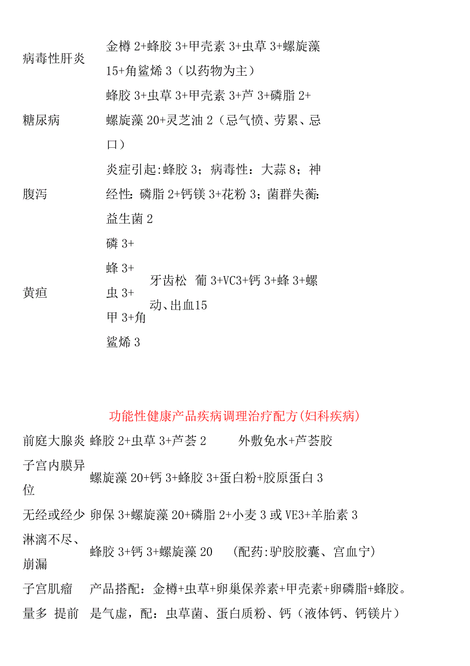 荣格产品新配方_第2页