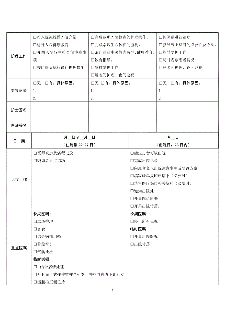 3单纯胸腰椎骨折临床路径_第4页