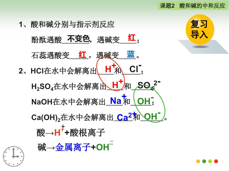 九年级化学第十单元课题2酸和碱的中和反应PPT课件_第2页