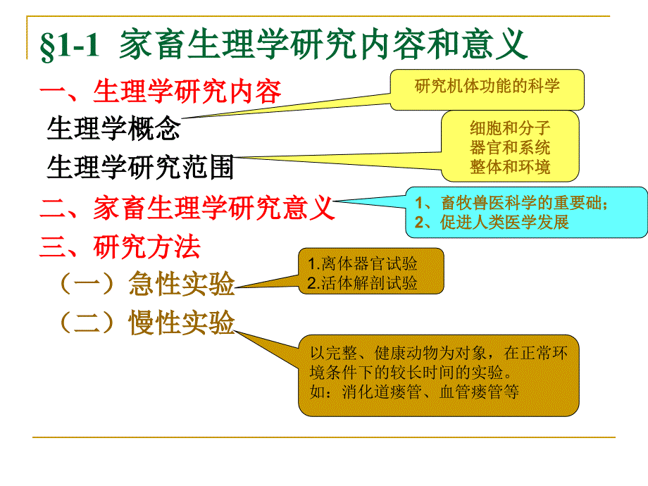 《动物生理学》课件_第2页