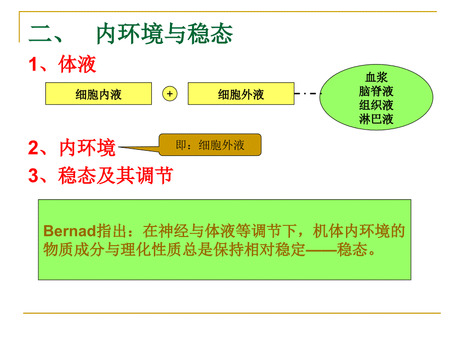 《动物生理学》课件_第4页